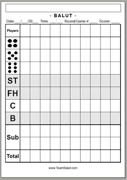 Balut Dice Game Rules .